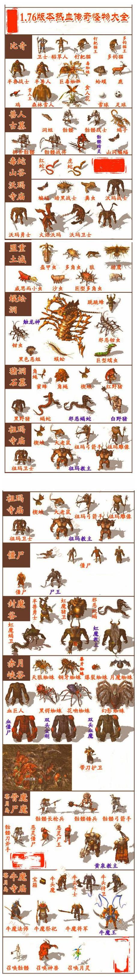 道士与法师在传奇合击中技能差异对比
