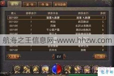 复古传奇sf发布网幸运属性获取与效果