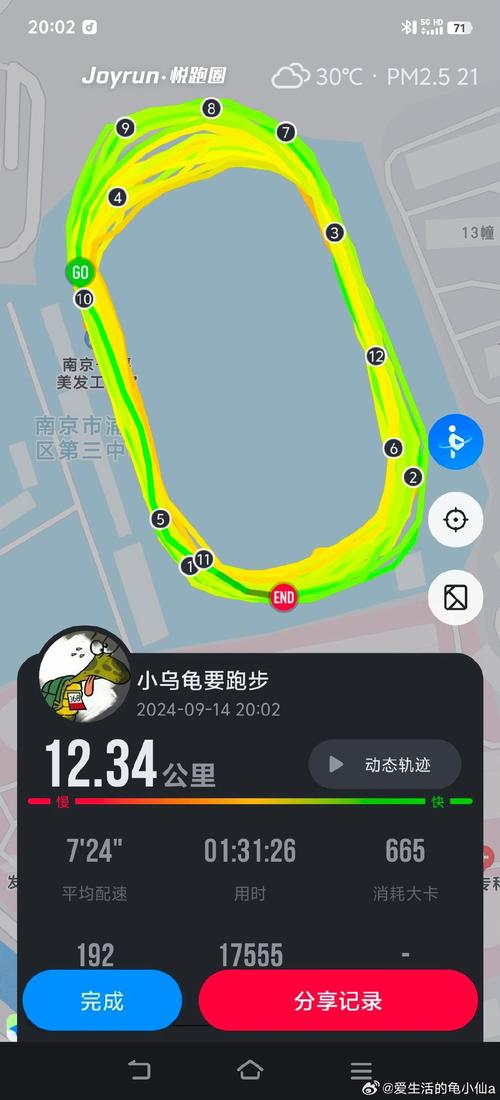 zhaosf123新人快速熟悉地图