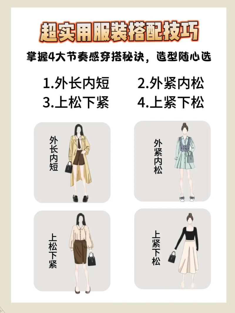 找好服时装系统穿搭指南