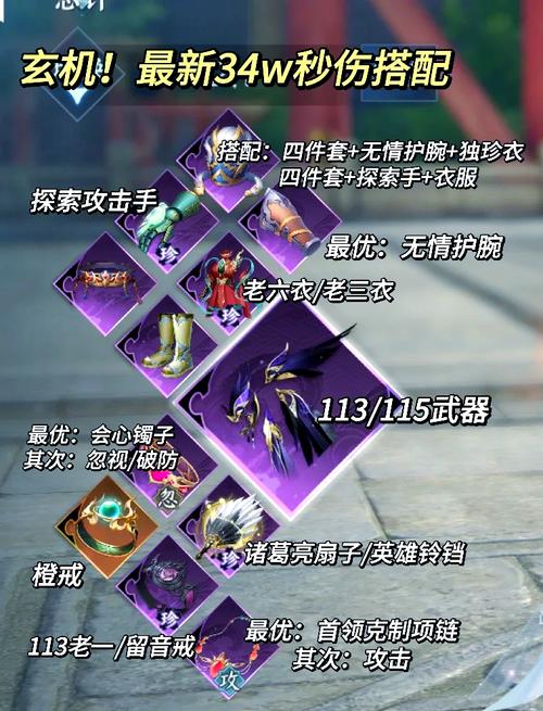 刚开一秒sf血脉技能解锁与运用