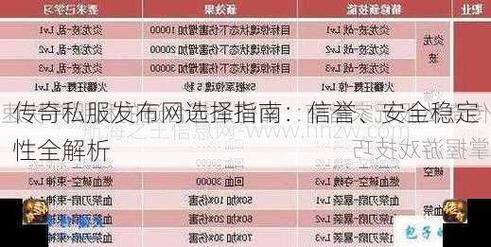 最新传奇私服账号安全设置指南