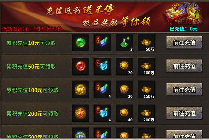 单职业传奇私服发布网特殊活动中的隐藏奖励
